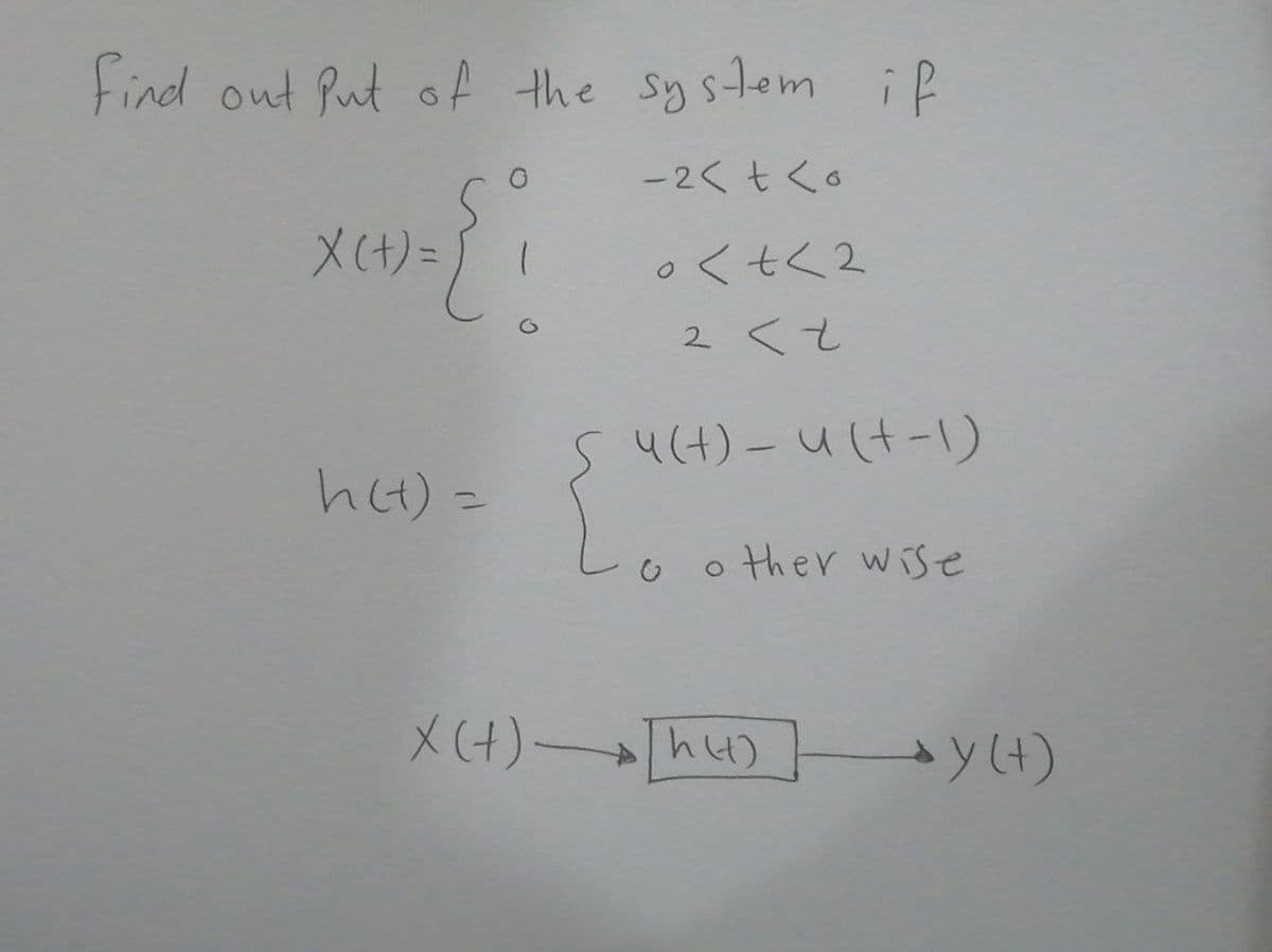 tind out fut of the system if
-2くtく。
oくtく2
4(4)- u(t-1)
h4) =
o ther wise
X(4) Th4)
