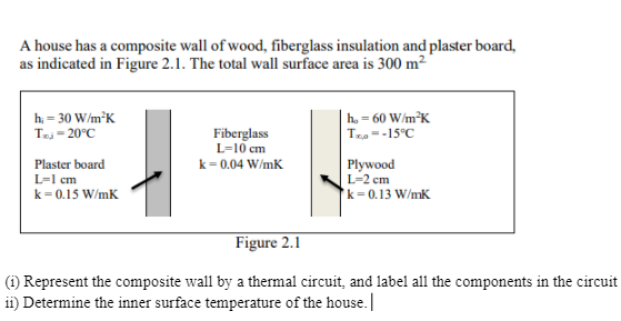 A house has a composite wall of wood, fiberglass insulation and plaster board,
as indicated in Figure 2.1. The total wall surface area is 300 m²"
h = 30 W/m°K
Tni = 20°C
| h. = 60 W/m²K
Teo =-15°C
Fiberglass
L=10 cm
Plaster board
k= 0.04 W/mK
L=1 cm
k = 0.15 W/mK
Plywood
L-2 cm
k= 0.13 W/mK
Figure 2.1
(i) Represent the composite wall by a thermal circuit, and label all the components in the circuit
ii) Determine the inner surface temperature of the house.
