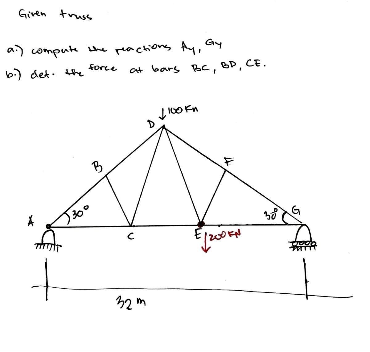 Given truss
a.) compute the reactions Ay, Gy
force
b.) det. the
at bars BC,
A
B
300
с
32m
D
$100kn
BD, CE.
A
€/ 200 KN
30°