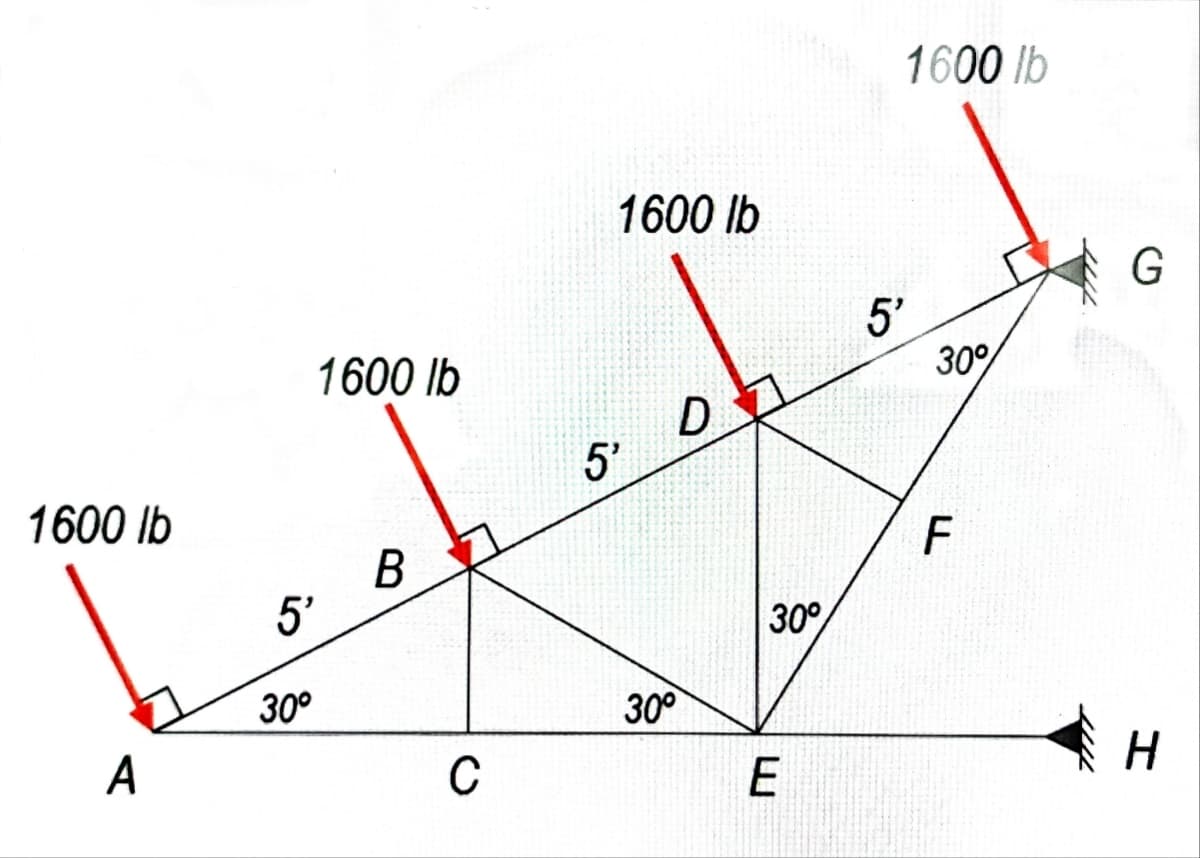 1600 lb
A
5'
30°
1600 lb
B
C
1600 lb
5'
D
30°
30°
E
in
1600 lb
30°
F
G
H