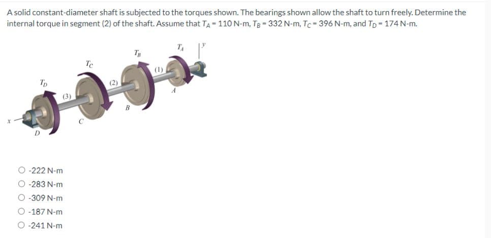 A solid constant-diameter shaft is subjected to the torques shown. The bearings shown allow the shaft to turn freely. Determine the
internal torque in segment (2) of the shaft. Assume that TA-110 N-m, TB = 332 N-m, Tc-396 N-m, and Tp = 174 N-m.
Tp
(3)
O-222 N-m
O-283 N-m
O-309 N-m
O -187 N-m
O -241 N-m
Te
(2)
B
TB
TA