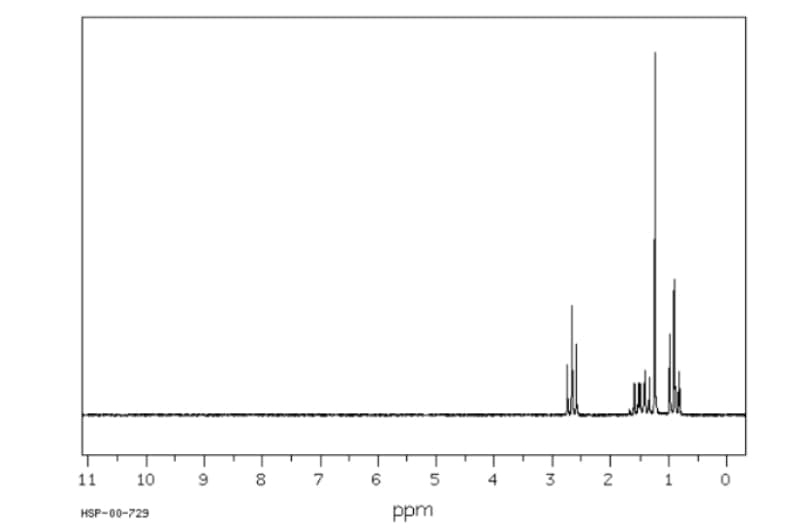 11
10
8 7 6 5 4 3 2
ppm
HSP-00-729
