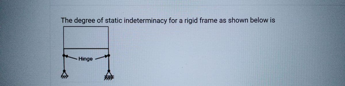 The degree of static indeterminacy for a rigid frame as shown below is
Hinge