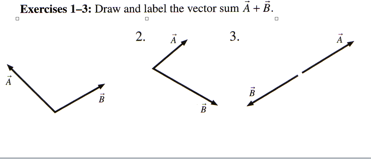 Exercises 1-3: Draw and label the vector sum A + B.
2.
3.
A
A
В
В
