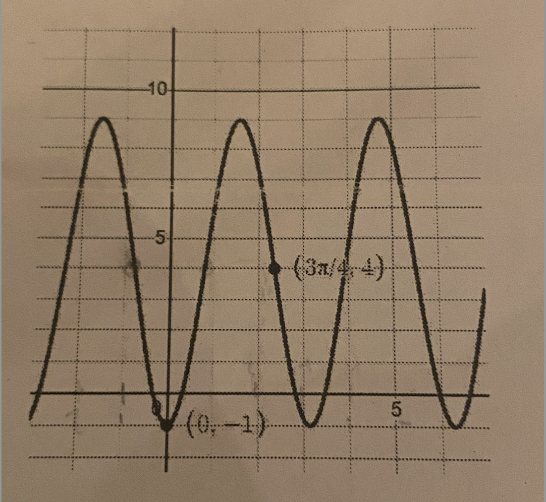 ### Explanation of the Graph

This graph depicts a function that oscillates in a wave-like pattern, specifically a trigonometric or periodic function. The x-axis represents the horizontal scale, while the y-axis represents the vertical scale.

#### Key Features:

1. **Peak Points**:
   - The graph reaches its peak values (maximum points) at approximately (1.5, 10), and (6, 10).
  
2. **Valley Points**:
   - The graph reaches its lowest values (minimum points) at approximately (4, -5), and (9, -5).

3. **Intercepts**:
   - The graph intersects the x-axis at approximately (0, -1), indicating an important point.
   - Another marked intercept is at (3π/4, -4), illustrated with a black dot.

4. **Periodic Nature**:
   - The pattern repeats itself after a fixed interval, which suggests that the function is periodic.

#### Detailed Description:

- **Amplitude**: The graph oscillates between approximately 10 and -5. This indicates the range of y-values the function takes.
- **Marked Points**: 
  - The point (0, -1) is an intercept on the x-axis.
  - The point (3π/4, -4) is explicitly marked on the graph, signifying its importance in the function being illustrated.
- **Grid Lines**: The background has grid lines to help determine coordinates accurately, enhancing readability and accuracy.

### Conclusion

This graph is an excellent example for studying wave functions, trigonometric function behavior, and periodicity in mathematical education. The coordinates and markings help in understanding specific points of interest in the function, like intercepts, maximum, and minimum points.