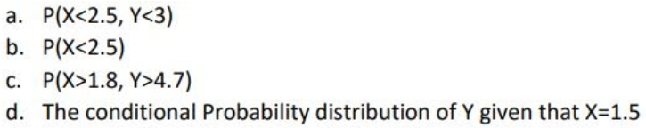 a. P(X<2.5, Y<3)
b. P(X<2.5)
c. P(X>1.8, Y>4.7)
d. The conditional Probability distribution of Y given that X=1.5
