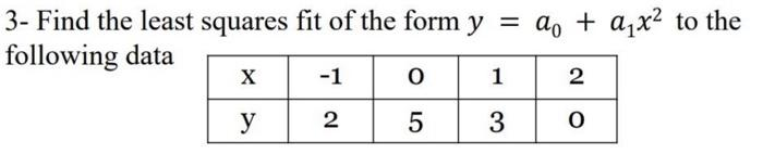 3- Find the least squares fit of the form y = a + a₁x² to the
following data
X
y
-1
2
0
5
1
3
2
0