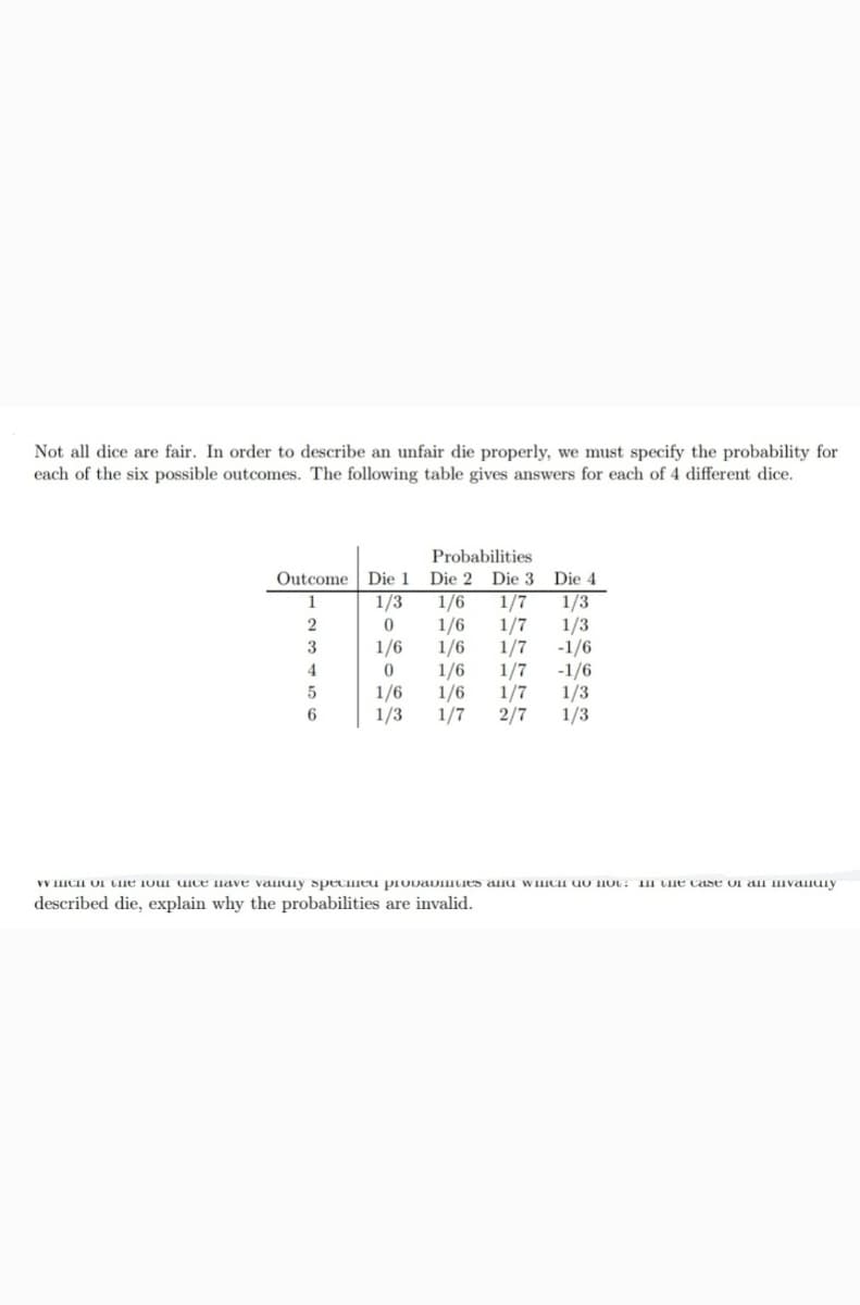 Not all dice are fair. In order to describe an unfair die properly, we must specify the probability for
each of the six possible outcomes. The following table gives answers for each of 4 different dice.
Probabilities
Die 1
1/3
Die 2
1/6
1/6
1/6
Die 3 Die 4
1/7
1/7
1/7
1/7
1/7
2/7
Outcome
1/3
1/3
-1/6
3
1/6
1/6
1/6
1/7
4
-1/6
1/6
1/3
1/3
1/3
VV IIICI OI LIle loui uice nave vaLIuiy specileu provaDIILies ana WILICH uo HOt: III CIe case ol aLI IIvanuiy
described die, explain why the probabilities are invalid.
