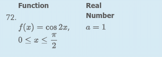 72.
Function
f(x) = cos 2x,
π
0<< 2
Real
Number
a = 1