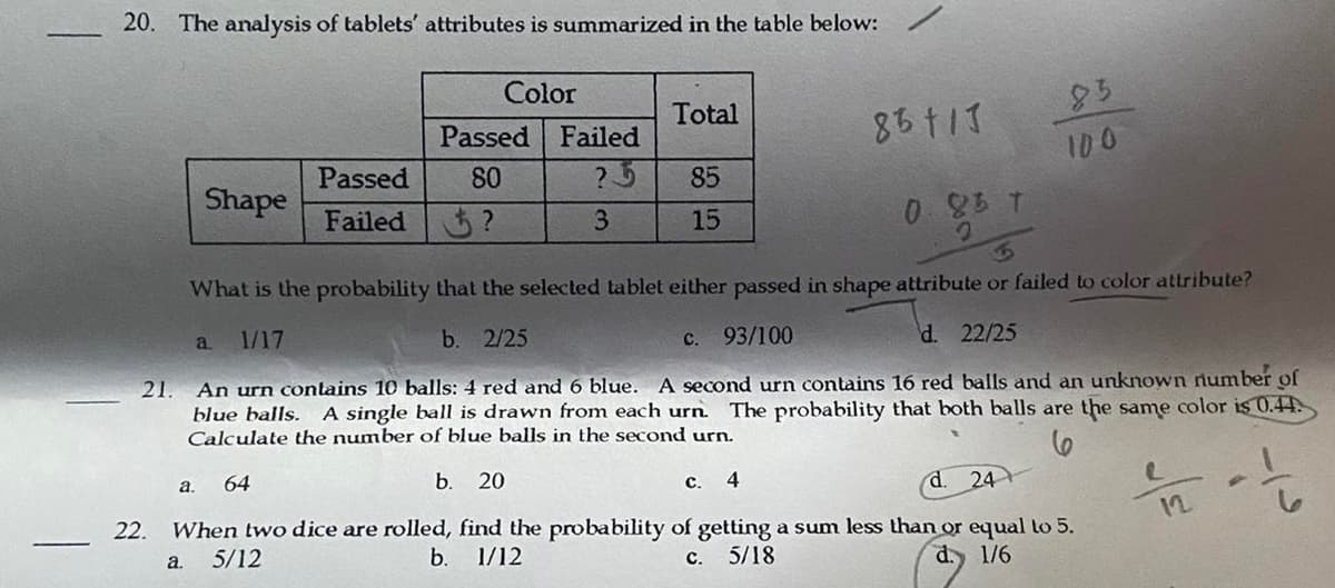 I
20. The analysis of tablets' attributes is summarized in the table below:
22.
Shape
Passed
Failed
a.
Color
Passed
80
$?
Failed
25
3
Total
85
15
85+1丁
0.85 T
What is the probability that the selected tablet either passed in shape attribute or failed to color attribute?
a. 1/17
b. 2/25
c. 93/100
d. 22/25
21. An urn contains 10 balls: 4 red and 6 blue. A second urn contains 16 red balls and an unknown number of
blue balls. A single ball is drawn from each urn. The probability that both balls are the same color is 0.44
Calculate the number of blue balls in the second urn.
83
100
a. 64
b. 20
C. 4
d. 24
When two dice are rolled, find the probability of getting a sum less than or equal to 5.
5/12
b. 1/12
d. 1/6
C.
5/18
음ㅎ
12