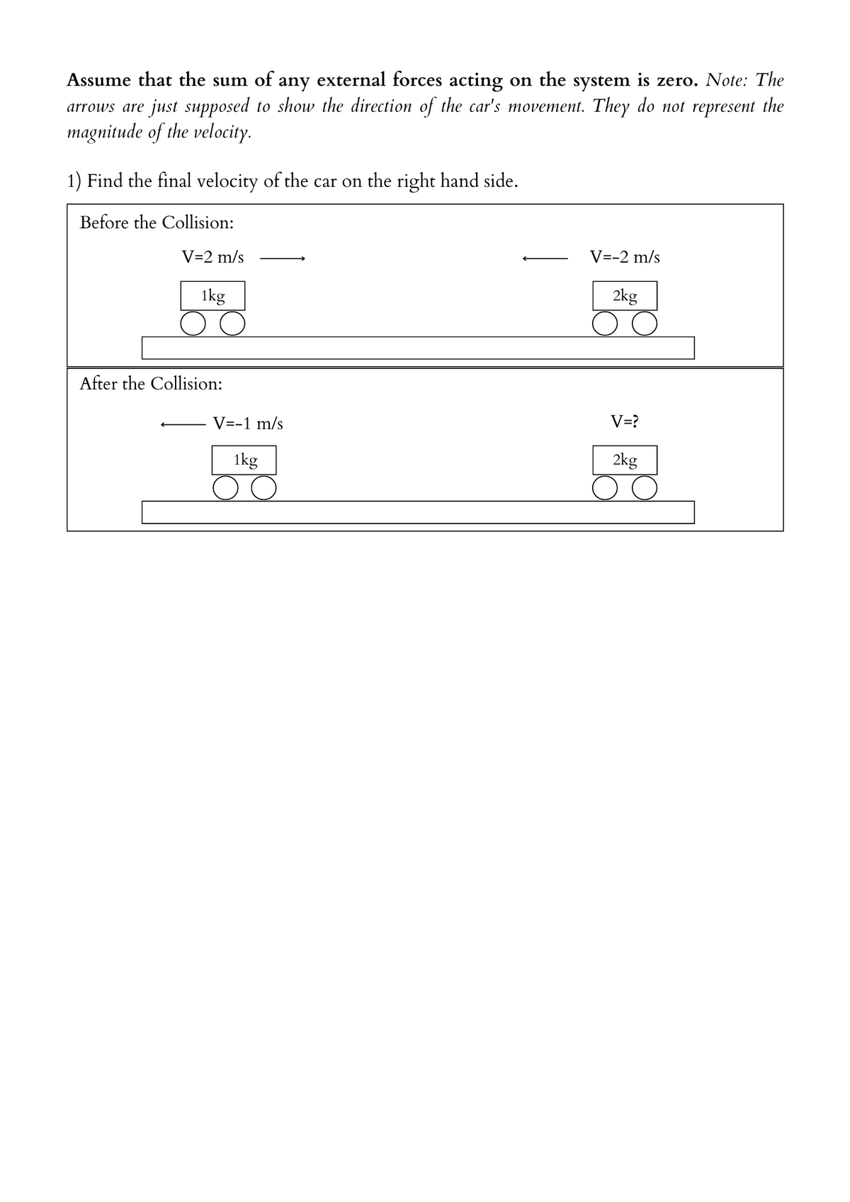 Assume that the sum of any external forces acting on the system is zero. Note: The
arrows are just supposed to show the direction of the car's movement. They do not represent the
magnitude of the velocity.
1) Find the final velocity of the car on the right hand side.
Before the Collision:
V=2 m/s
V=-2 m/s
1kg
2kg
After the Collision:
V=?
2kg
V=-1 m/s
1kg