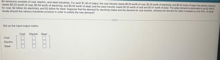 An economy consists of coal, electric, and steel industries. For each $1.00 of output, the coal industry needs $0.03 worth of coal, 50,30 worth of electricity and $0.30 worth of steat the electric industry
needs $0.03 worth of coal, $0.04 worth of electricity, and $0.04 worth of steel; and the steel industry needs $0.20 worth of coal and $0.01 worth of steel. The sales demand is estimated to be $2 bilion
for coal, $2 billion for electricity, and $3 billion for steel. Suppose that the demand for electricity triples and the demand for coal doubles, whereas the demand for steel increases by only 50%. At what
levels should the various industries produce in order to satisfy the new demand?
Set up the input-output matrix.
Coal
Electric
Steel
Coal Electric Steel