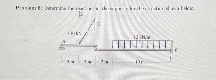 Problem 6: Determine the reactions at the supports for the structure shown below.
130 kN 5
12
|3m 3m 31
3 m-
12 kN/m
10 m
B