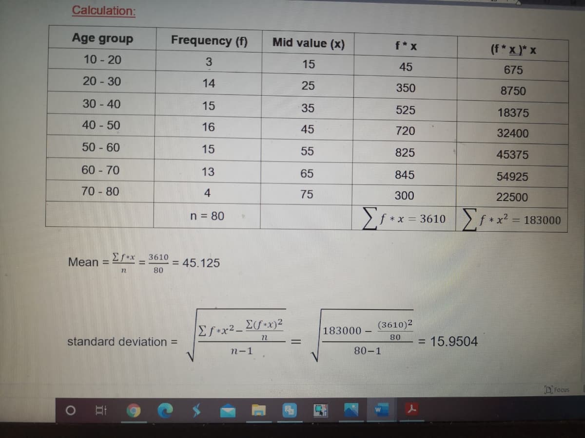 Calculation:
Age group
Frequency (f)
Mid value (x)
f* x
(f * x )* x
10 - 20
15
45
675
20 - 30
14
25
350
8750
30 40
15
35
525
18375
40 50
16
45
720
32400
50 60
15
55
825
45375
60 70
13
65
845
54925
70 80
4
75
300
22500
Σ
n = 80
* x = 3610
183000
%3D
3610
Mean =
= 45.125
80
(3610)2
183000 –
80
standard deviation =
15.9504
%D
n-1
80-1
D. Focus
