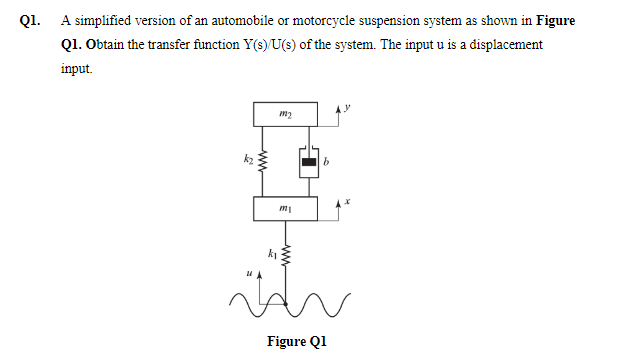 Q1.
A simplified version of an automobile or motorcycle suspension system as shown in Figure
Q1. Obtain the transfer function Y(s)/U(s) of the system. The input u is a displacement
input.
m₂
www
m₁
ww
ü
b
i
Figure Q1