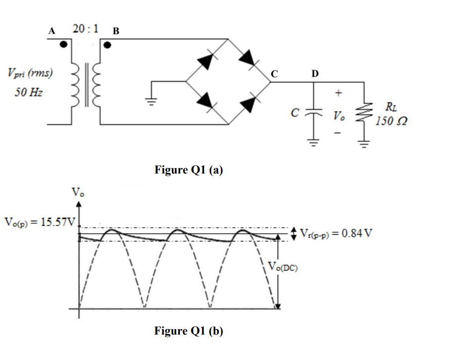 A
Vpri (rms)
50 Hz
20:1 B
V.
Vo(p) = 15.57V
Figure Q1 (a)
1
Figure Q1 (b)
C
Vo(DC)
Ꭰ
+
Vo
-
Vr(p-p) = 0.84 V
RL
150 Ω