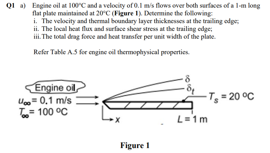 Q1 a) Engine oil at 100°C and a velocity of 0.1 m/s flows over both surfaces of a 1-m long
flat plate maintained at 20°C (Figure 1). Determine the following:
i. The velocity and thermal boundary layer thicknesses at the trailing edge;
ii. The local heat flux and surface shear stress at the trailing edge;
iii. The total drag force and heat transfer per unit width of the plate.
Refer Table A.5 for engine oil thermophysical properties.
8
Engine oil
·St
U∞ = 0.1 m/s
To= 100 °C
L=1m
Figure 1
-Ts = 20 °C