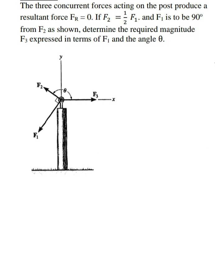 The three concurrent forces acting on the post produce a
resultant force FR = 0. If F2 =; F,. and F, is to be 90°
from F2 as shown, determine the required magnitude
F3 expressed in terms of F, and the angle 0.
%3D
2
F3
F1
