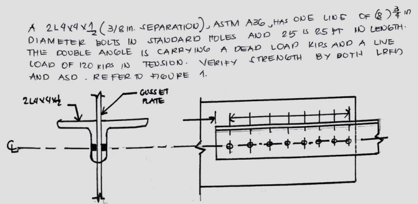 OF & ) in
A 21914x2 (3/8 n.SEPARATIOD), ASTM A36 „HAS ONE LINE
DIAMETER BOLIS IN STADDARD HOLES
THE DOVBLE ANGLE IS CARPYNG A DEAD LOAD KIPS AoD A LIVE
COAD OF 120 KIPS IN
ADD
25 S 25 T ID LE6TH.
TENSION. VElRIFY
STRENGTH
BY ĐOTH
LRE)
AND ASD
REFER TO rouRE 1.
GUSS ET
PATE
