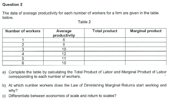 Question 2
The data of average productivity for each number of workers for a firm are given in the table
below.
Table 2
Number of workers
Total product
Marginal product
Average
productivity
1
2
10
4
12
11
6.
10
a) Complete the table by calculating the Total Product of Labor and Marginal Product of Labor
corresponding to each number of workers.
b) At which number workers does the Law of Diminishing Marginal Returns start working and
why?
c) Differentiate between economies of scale and return to scales?
