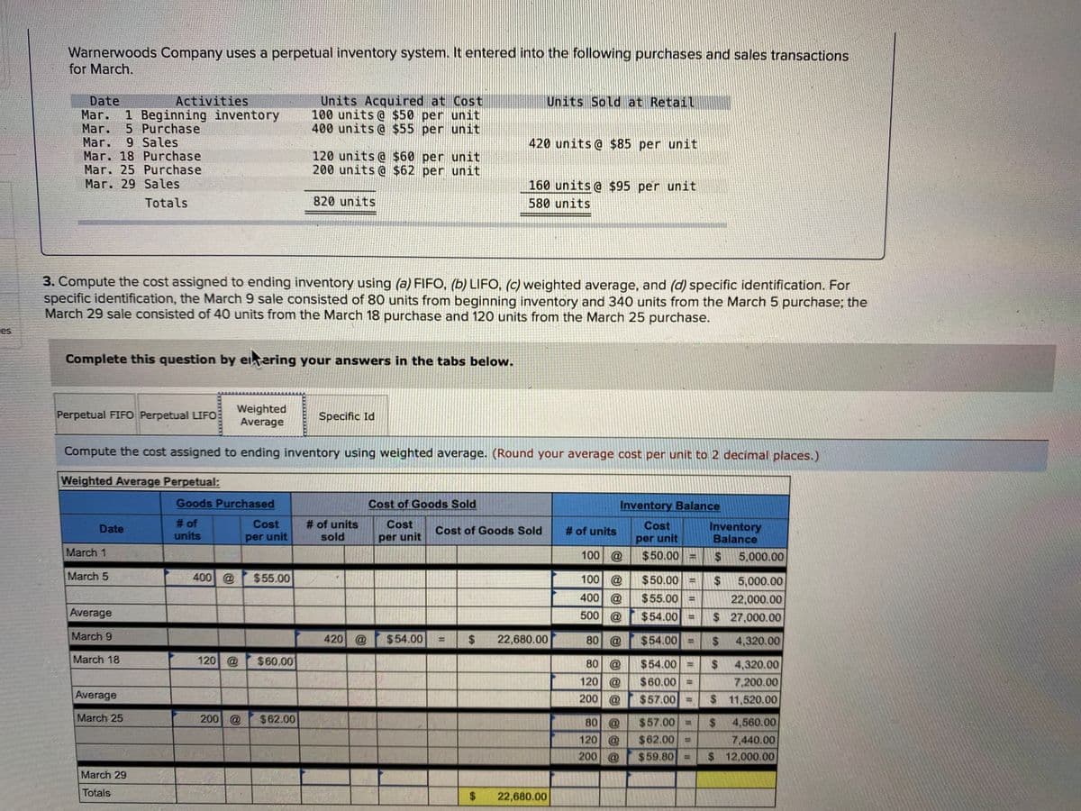 Warnerwoods Company uses a perpetual inventory system. It entered into the following purchases and sales transactions
for March.
Units Sold at Retail
Units Acquired at Cost
100 units @ $50 per unit
400 units@ $55 per unit
Date
Mar.
Mar.
Mar.
Mar. 18 Purchase
Mar. 25 Purchase
Mar. 29 Sales
Activities
1 Beginning inventory
5 Purchase
9 Sales
420 units @ $85 per unit
120 units @ $60 per unit
200 units @ $62 per unit
160 units @ $95 per unit
Totals
820 units
580 units
3. Compute the cost assigned to ending inventory using (a) FIFO, (b) LIFO, (c) weighted average, and (d) specific identification. For
specific identification, the March 9 sale consisted of 80 units from beginning inventory and 340 units from the March 5 purchase; the
March 29 sale consisted of 40 units from the March 18 purchase and 120 units from the March 25 purchase.
es
Complete this question by einering your answers in the tabs below.
Perpetual FIFO Perpetual LIFO
Weighted
Average
Specific Id
Compute the cost assigned to ending inventory using weighted average. (Round your average cost per unit to 2 decimal places.)
Weighted Average Perpetual:
Goods Purchased
Cost of Goods Sold
Inventory Balance
# of
units
# of units
sold
Cost
Cost
Cost
Inventory
Balance
Date
Cost of Goods Sold
# of units
per unit
per unit
per unit
March 1
100 @
$50.00
5,000.00
March 5
400 @
$55.00
100 @
$50.00 =
5,000.00
400 @
$55.00 =
22,000.00
Average
500 @
$54.00 =
$27,000.00
March 9
420 @
$54.00
22,680.00
80 @
$54.00 =
4,320.00
March 18
120 @
$60.00
80 @
$54.00 =
4,320.00
7,200.00
$11,520.00
%3D
120 @
$60.00 =
Average
200 @
$57.00 =
%3D
March 25
200
$62.00
80 @
$57.00 =
4,560.00
120 @
$62.00 =
7,440.00
$ 12,000.00
200 @
$59.80 =
March 29
Totals
22,680.00
%24
%24
%24
%24
%24
%3D
%24
%24
