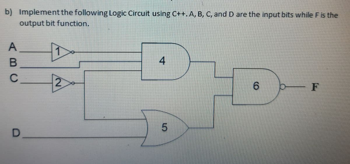 b) Implement the following Logic Circuit using C++. A, B, C, and D are the input bits while Fis the
output bit function.
2)
F
4.
ABC
