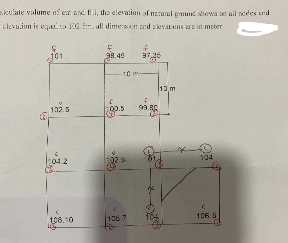 alculate volume of cut and fill, the elevation of natural ground shows on all nodes and
elevation is equal to 102.5m, all dimension and elevations are in meter.
101
(2)
102.5
C
104.2
C
108.10
f
98.45
-10 m-
f
100.5
(4)
102.5
C
105.7
f
97,35
f
99.80
101,
104
10 m
C
104
106.5