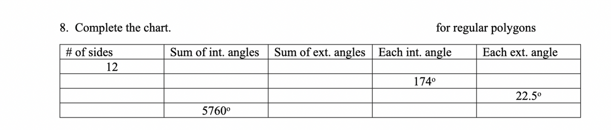 8. Complete the chart.
# of sides
12
for regular polygons
Sum of int. angles | Sum of ext. angles | Each int. angle
5760⁰
174⁰
Each ext. angle
22.5⁰