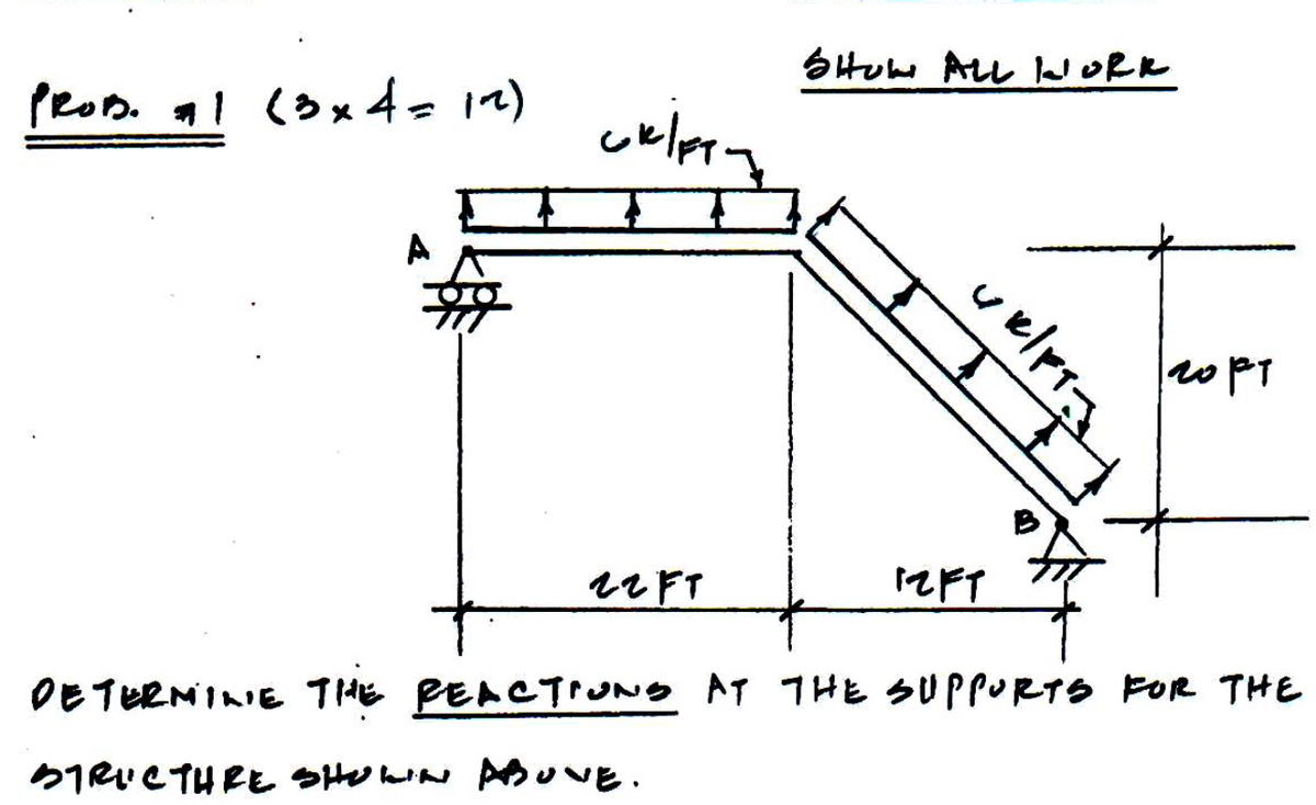 らuw AL woRk
PRon. al (ox4=12)
22FT
DETERMINIE THE PEACCTIUNS AT THE SUPPURTS FOR THE
1RICTHRE SHOmIn ASUVE.
