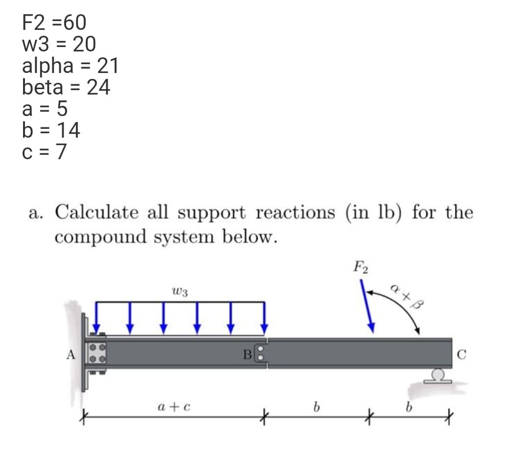 F2 =60
w3 = 20
alpha = 21
beta = 24
a = 5
b = 14
C = 7
%3D
%3D
%3D
a. Calculate all support reactions (in lb) for the
compound system below.
F2
a +B
w3
a +c
