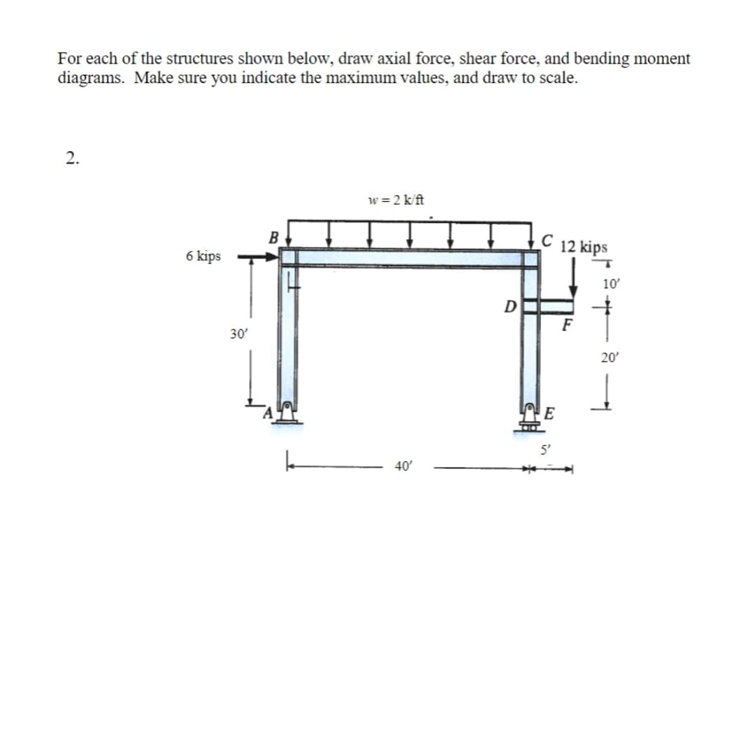 For each of the structures shown below, draw axial force, shear force, and bending moment
diagrams. Make sure you indicate the maximum values, and draw to scale.
2.
w = 2 k/ft
B
C 12 kips
6 kips
10
D
30'
20'
40'
