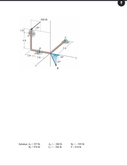 300 lb
4 ft
3 ft
30
45
A, =- 200 lb
C,-- 286 lb
B. =- 595 lb
F- 674 lb
Solution: A. = 357 lb
B, - 974 Ib
