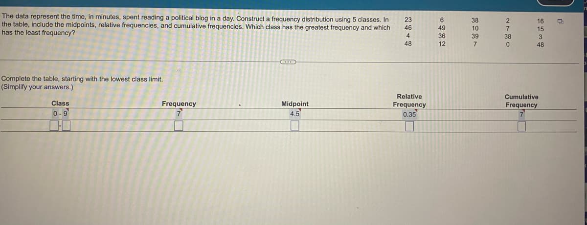 ### Frequency Distribution of Time Spent Reading a Political Blog

This table represents the time, in minutes, spent reading a political blog in a day. The data is classified into five different frequency classes. For each class, the table includes the frequency, midpoints, relative frequencies, and cumulative frequencies.

#### Data Points:
- 23, 6, 38, 2, 16, 46, 49, 10, 7, 15, 4, 36, 39, 38, 3, 48, 12, 7, 0, 48

#### Incomplete Table:

| Class  | Frequency | Midpoint | Relative Frequency | Cumulative Frequency |
|--------|-----------|----------|--------------------|----------------------|
| 0 - 9  | 7         | 4.5      | 0.35               | 7                    |
|        |           |          |                    |                      |

### Explanation of Columns:

1. **Class**: The range of time (in minutes) spent reading a political blog.
2. **Frequency**: The number of observations that fall within the particular class.
3. **Midpoint**: The average of the lower and upper boundaries of each class.
4. **Relative Frequency**: The proportion of the total number of observations that fall within the particular class. It is calculated as \( \frac{\text{Frequency}}{\text{Total Frequency}} \).
5. **Cumulative Frequency**: The sum of the frequencies for all classes up to and including the current class.

### Details:

#### Frequency:
- **0 - 9 minutes:** 7 observations
- **Next classes:** Data is yet to be filled.

#### Midpoints:
- **0 - 9 minutes:** (0+9)/2 = 4.5
- **Next classes:** Data is yet to be filled.

#### Relative Frequency:
- **0 - 9 minutes:** 7 / 20 = 0.35 
- **Next classes:** Data is yet to be filled.

#### Cumulative Frequency:
- **0 - 9 minutes:** 7 
- **Next classes:** Data is yet to be filled.

To complete the table, you need to determine the frequencies for the remaining classes, calculate the midpoints, relative frequencies, and update the cumulative frequencies accordingly.