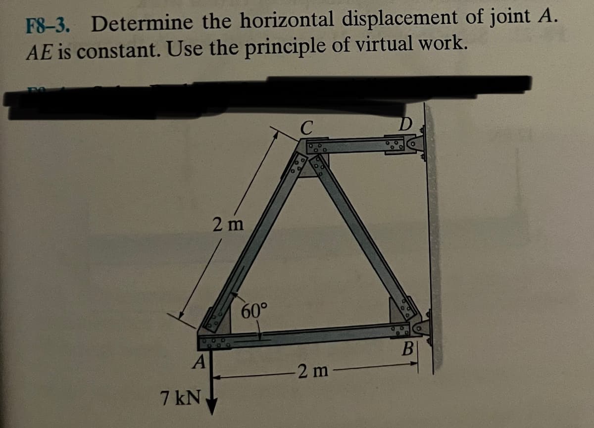 F8-3. Determine the horizontal displacement of joint A.
AE is constant. Use the principle of virtual work.
A
7 kN
2m
60°
C
00
OO
-2 m-
B