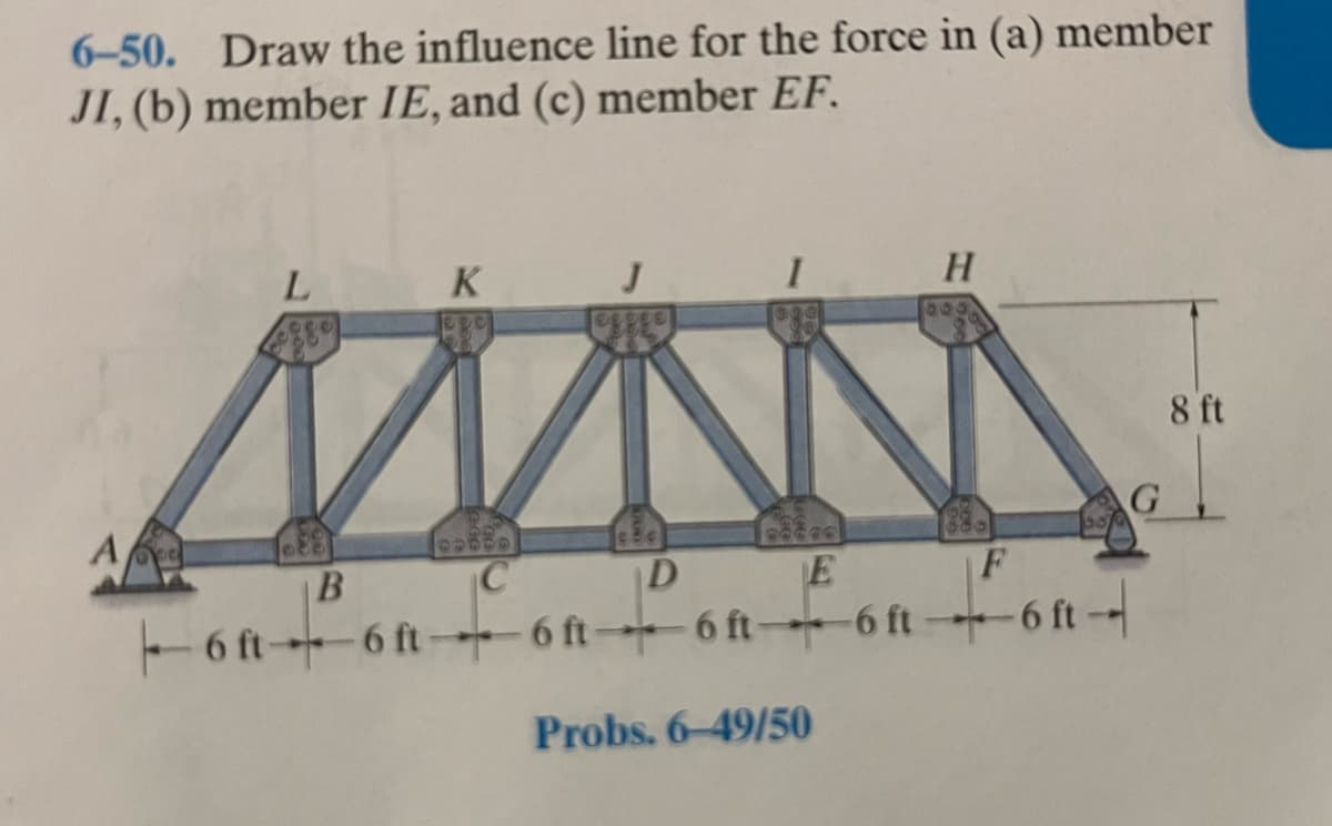 6-50. Draw the influence line for the force in (a) member
JI, (b) member IE, and (c) member EF.
A
L
J
MANA
D
K
H
Probs. 6-49/50
669
B
C
E
6 ft-6 ft-6 ft-6 ft-6 ft-
F
For
G
-6 ft--
8 ft