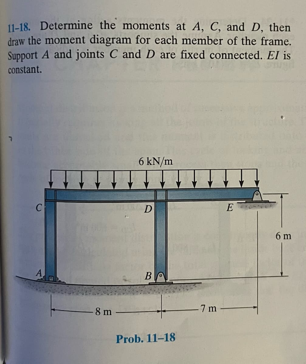 11-18. Determine the moments at A, C, and D, then
draw the moment diagram for each member of the frame.
Support A and joints C and D are fixed connected. El is
constant.
C
8 m
6 kN/m
D
B
Prob. 11-18
-7 m
E
6 m