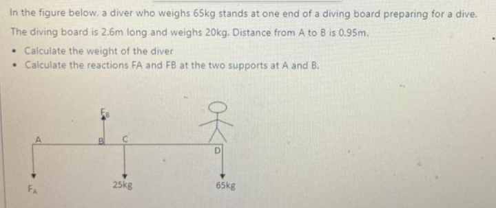 In the figure below. a diver who weighs 65kg stands at one end of a diving board preparing for a dive.
The diving board is 2.6m long and weighs 20kg. Distance from A to B is 0.95m.
• Calculate the weight of the diver
• Calculate the reactions FA and FB at the two supports at A and B.
D.
25kg
65kg
FA
