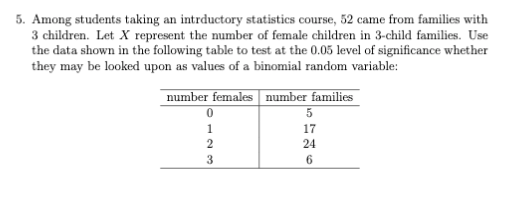 5. Among students taking an intrductory statistics course, 52 came from families with
3 children. Let X represent the number of female children in 3-child families. Use
the data shown in the following table to test at the 0.05 level of significance whether
they may be looked upon as values of a binomial random variable:
number females number families
1
17
2
24
