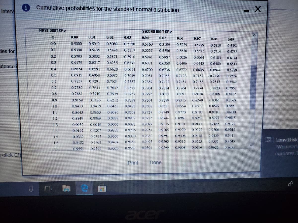 Cumulative probabilities for the standard normal distribution
interv
FRST DIGIT OF 7
SECOND DIGIT OF z
0.00
0.01
0.02
0.03
0.04
0.05
0.06
0.07
0.08
0.09
0.0
0.5000
0.5040
0.5080
0.5120
0.5160
0.5199
0.5239
0.5279
0.5319
0.5359
ies for
0.5398
0.1
0.5438
0.5478
0.5517
0.5557
0.5596
0.5636
0.5675
0.5714
0.5753
0.2
0.5793
0.5832
0.5871
0.5910
0.5948
0.5987
0.6026
0.6064
0.6103
0.6141
0.3
0.6179
0.6217
0.6255
0.6293
0.6331
0.6368
0.6406
0.6443
0.6480
0.6517
idence
0.4
0.6554
0.6591
0.6628
0.6664
0.6700
0.6736
0.6772
0.680S
0.6844
0.6879
0.5
0.6915
0.6950
0.6985
0.7019
0,7054
0.7088
0.7123
0.7157
0.7190
0.7224
0.6
0.7257
0.7291
0.7324
0.7357
0.7389
0.7422
0.7454
0.7486
0.7517
0.7549
0.7
0.7580
0.7611
0.7642
0.7673
0.7704
0.7734
0,7764
0.7794
0.7823
0.7852
0.8
0.7881
0.7910
0.7939
0.7967
0.7995
0.9023
0.8051
0.9078
0.8106
0.8133
0.9
O.S159
08186
0.8212
0.8238
0.8264
0.8289
0.8315
0.8340
0.8365
08389
10
0.8413
0.8438
0.8461
0.8485
0.8508
0.8531
0.8554
0.8577
0.8599
0.8621
1.1
0.8643
0.8665
0.9686
0.8708
0.8729
0.8749
0.8770
0.8790
0.8810
08S30
1.2
0.8849
0.8869
0.S888
0.8907
08925
0.8944
0.8962
0.9980
0.8997
09015
13
0.9032
0.9049
0.9066
0.9082
0.9099
0.91 15
0.9131
09147
0.9162
0.9177
14
0.9192
09207
0.9222
0.9236
09251
0.9265
0.9279
09292
0.9306
09319
15
09332
0.9345
0.9357
0.9370
0.9382
0.9394
0.9406
0.9418
0.9429
0.9441
ELOW Distk
16
0.9452
09463
09474
0.9484
0.9495
09505
0.9515
0.9525
0.9535
0.9545
09564
0.9582
0.9591
09599
0 9608
0.9616
0.9625
09633
Werneed.
17
0.9554
09573
click Ch
unttates.
Print
Done
acer

