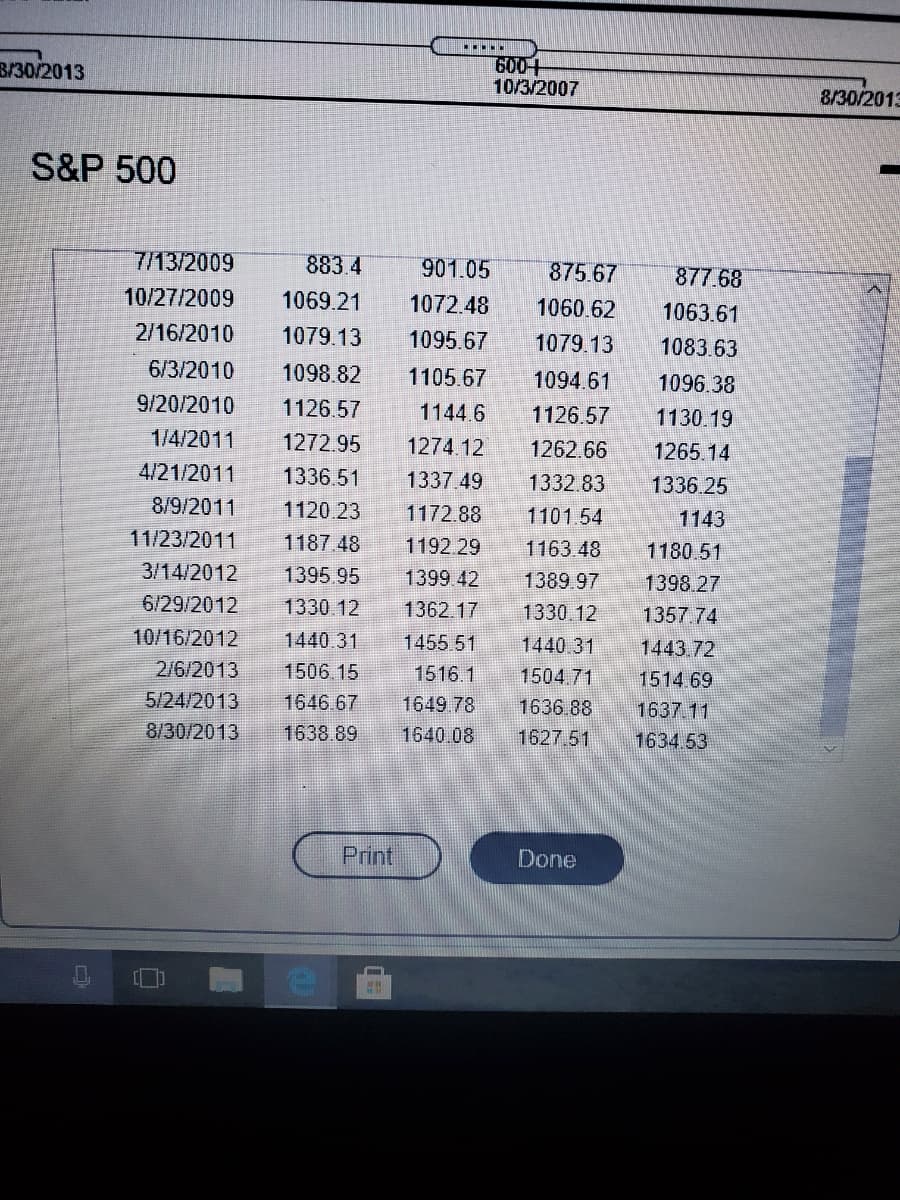 B/30/2013
10/3/2007
8/30/2013
S&P 500
7/13/2009
883.4
901.05
875.67
877.68
10/27/2009
1069.21
1072.48
1060.62
1063.61
2/16/2010
1079.13
1095.67
1079.13
1083.63
6/3/2010
1098.82
1105.67
1094.61
1096.38
9/20/2010
1126.57
1144.6
1126.57
1130.19
1/4/2011
1272.95
1274.12
1262.66
1265.14
4/21/2011
1336.51
1337.49
1332.83
1336.25
8/9/2011
1120.23
1172.88
1101.54
1143
11/23/2011
1187.48
1192.29
1163.48
1180 51
3/14/2012
1395.95
1399 42
1389 97
1330 12
1398.27
6/29/2012
1330 12
1362.17
1357.74
10/16/2012
1440.31
1455.51
1440.31
1443 72
2/6/2013
1506.15
1516.1
1504.71
1514 69
1637 11
5/24/2013
1646.67
1649 78
1636 88
8/30/2013
1638.89
1640.08
1627.51
1634.53
Print
Done
