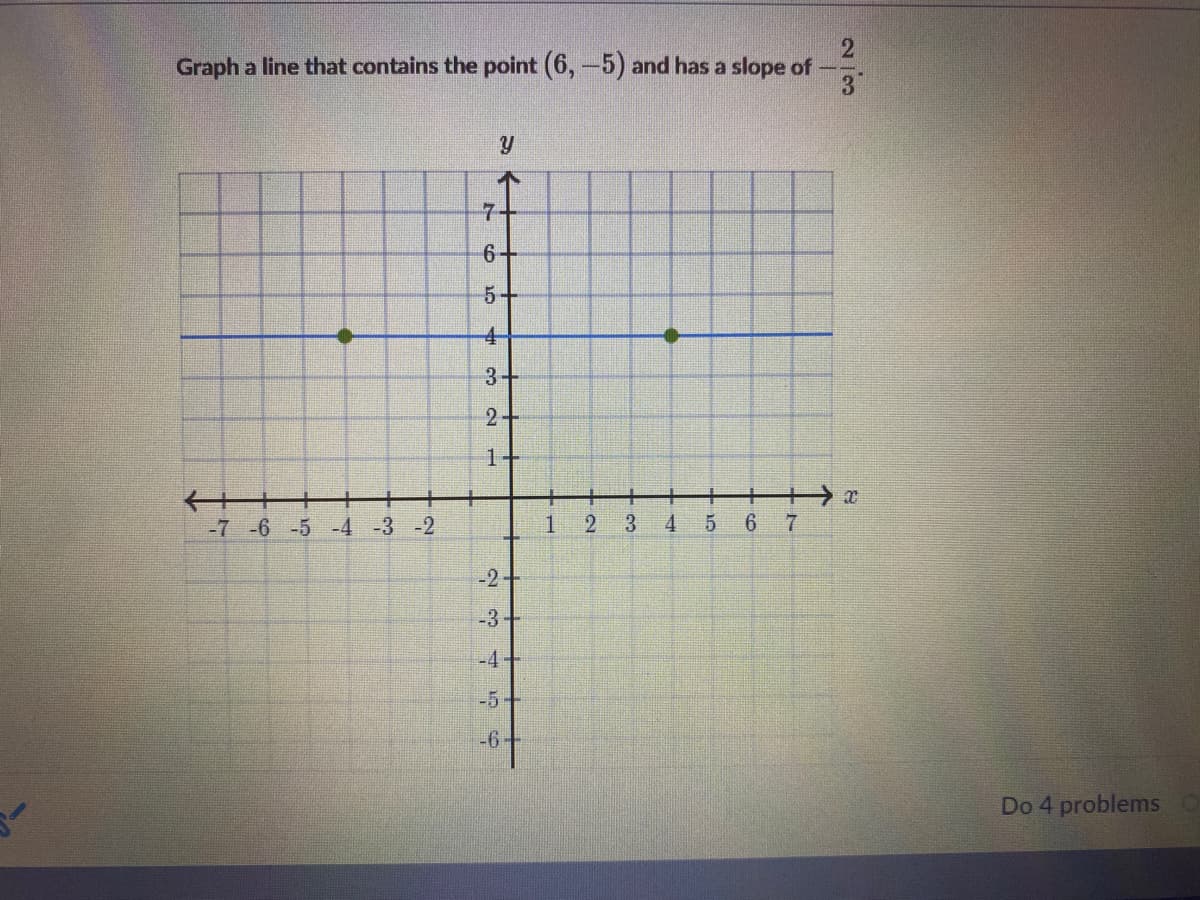 Graph a line that contains the point (6,-5) and has a slope of
3
6-
5-
4-
2+
1+
x
6.
-7 -6 -5 -4 -3 -2
3.
4
-2+
-3-
-4+
-5+
-6
Do 4 problems
