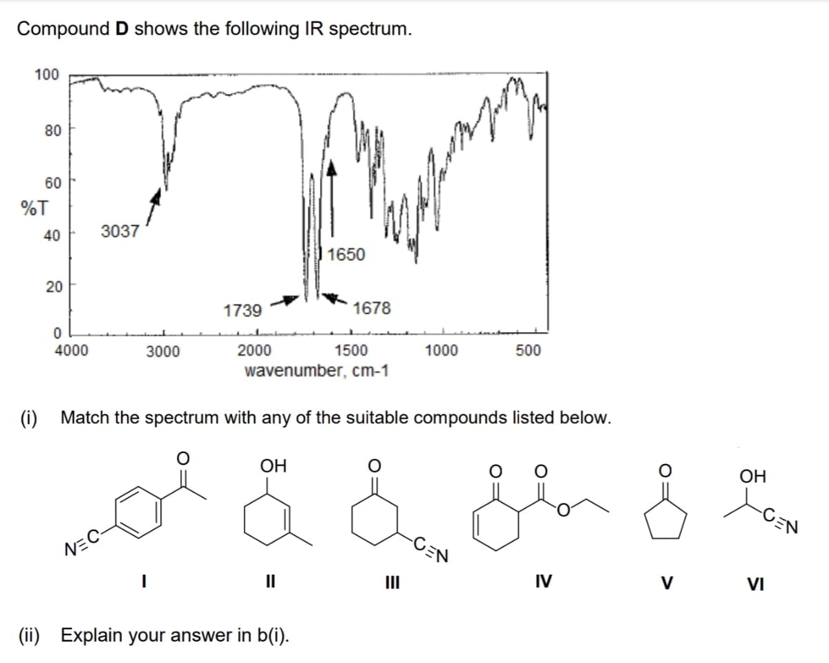 Compound D shows the following IR spectrum.
100
80
60
%T
40
3037
1650
1739
1678
4000
3000
2000
1500
1000
500
wavenumber, cm-1
(i) Match the spectrum with any of the suitable compounds listed below.
ОН
OH
-CEN
-CEN
NEC-
II
II
IV
V
VI
(ii)
Explain your answer in b(i).
20
