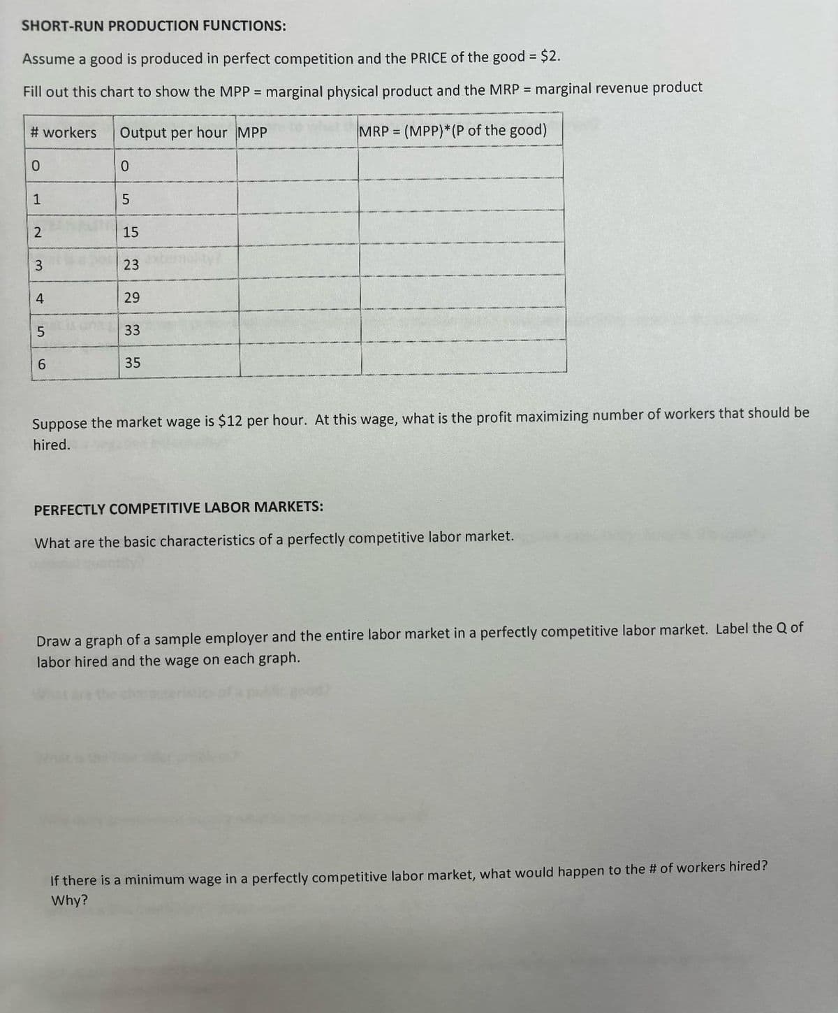 SHORT-RUN PRODUCTION FUNCTIONS:
Assume a good is produced in perfect competition and the PRICE of the good = $2.
Fill out this chart to show the MPP = marginal physical product and the MRP = marginal revenue product
# workers Output per hour MPP
MRP (MPP)*(P of the good)
0
1
2
3
4
5
6
0
5
15
23
29
33
35
Suppose the market wage is $12 per hour. At this wage, what is the profit maximizing number of workers that should be
hired.
PERFECTLY COMPETITIVE LABOR MARKETS:
What are the basic characteristics of a perfectly competitive labor market.
Draw a graph of a sample employer and the entire labor market in a perfectly competitive labor market. Label the Qof
labor hired and the wage on each graph.
If there is a minimum wage in a perfectly competitive labor market, what would happen to the # of workers hired?
Why?