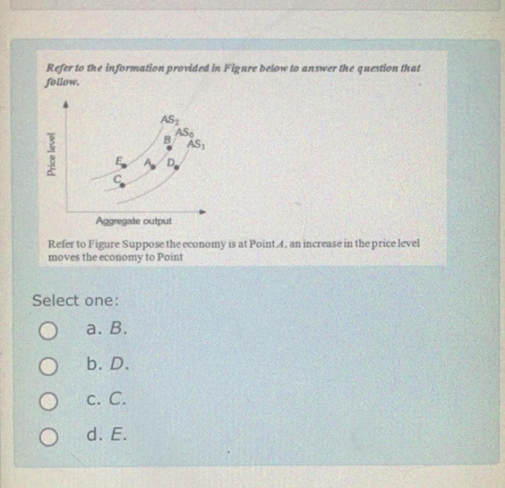 Refer to the information provided in Figure below to answer the question that
follow.
Price level
A
Select one:
O
a. B.
b. D.
C. C.
d. E.
O
O
AS₂
ASO
Aggregate output
Refer to Figure Suppose the economy is at Point 4, an increase in the price level
moves the economy to Point
AS1