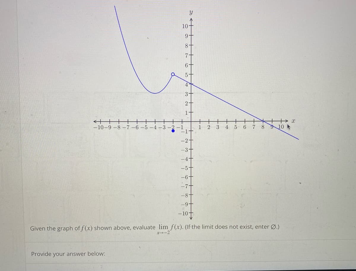 <H
-10-9-8-7-6
-4-3
Provide your answer below:
10
8876
Y
aft
9-
7:
5-
4:
3-
2+
1-
-1-
-2-
-3-
-6-
-7-
-8-
-9+
10
1
2
3
4 5
6 7 8 910
Given the graph of f(x) shown above, evaluate lim f(x). (If the limit does not exist, enter Ø.)
x→−2
X