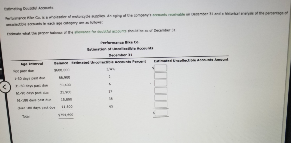 Estimating Doubtful Accounts
Performance Bike Co. is a wholesaler of motorcycle supplies. An aging of the company's accounts receivable on December 31 and a historical analysis of the percentage of
uncollectible accounts in eadch age category are as follows:
Estimate what the proper balance of the allowance for doubtful accounts should be as of December 31.
Performance Bike Co.
Estimation of Uncollectible Accounts
December 31
Age Interval
Balance Estimated Uncollectible Accounts Percent
Estimated Uncollectible Accounts Amount
Not past due
$608,000
3/4%
1-30 days past due
66,900
2
31-60 days past due
30,400
61-90 days past due
21,900
17
91-180 days past due
15,800
38
Over 180 days past due
11,600
65
Total
$754,600
$4
