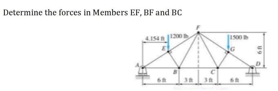 Determine the forces in Members EF, BF and BC
4.154 ft
6 ft
1200 lb
B
3 ft
C
3 ft
1500 lb
G
6 ft
6 ft
D