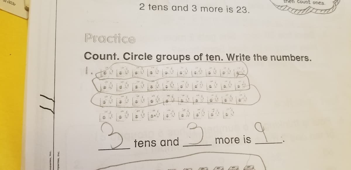 thên Count ones.
2 tens and 3 more is 23.
003a
Practice
Count. Circle groups of ten. Write the numbers.
1.
more is
tens and
mpanles,
