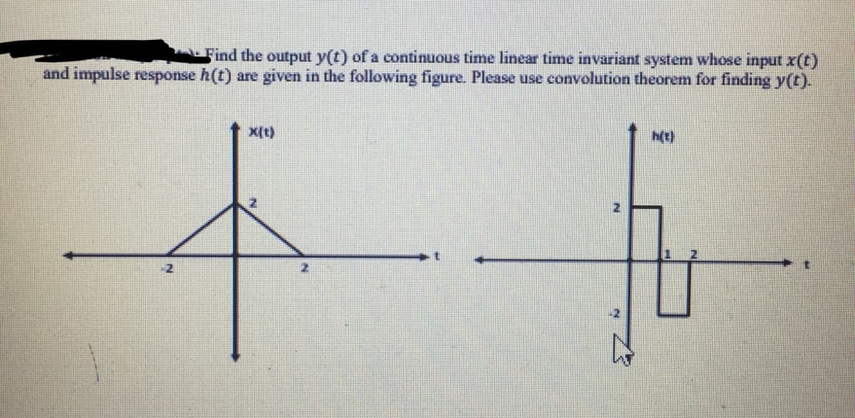 Find the output y(t) of a continuous time linear time invariant system whose input x(t)
and impulse response h(t) are given in the following figure. Please use convolution theorem for finding y(t).
X(t)
h(t)
