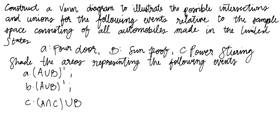 Construct a Venm diagram to illustrate the posrible intersectiuns
and unions for the following events retative to the pample
space connoting ofy 'all automobiles made in the luniled
States
a: Four door, B: Sun poody,
Shade, the areor rupresinting the follonwing
a (AUB)';
b.(AUB)';
C fower Sturing
events
c-(Anc) UB
